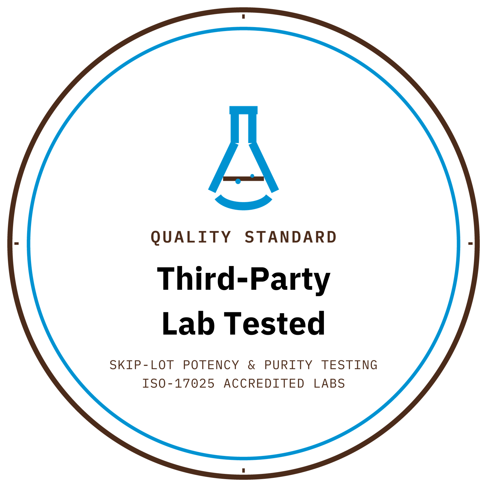 Quality standard: Third-Party Lab Tested — skip-lot potency and purity testing by ISO-17025 accredited labs